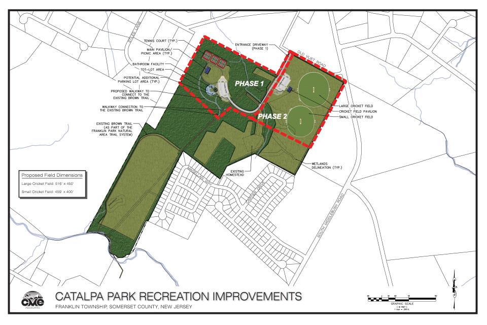 Catalpa Park Recreation Improvements